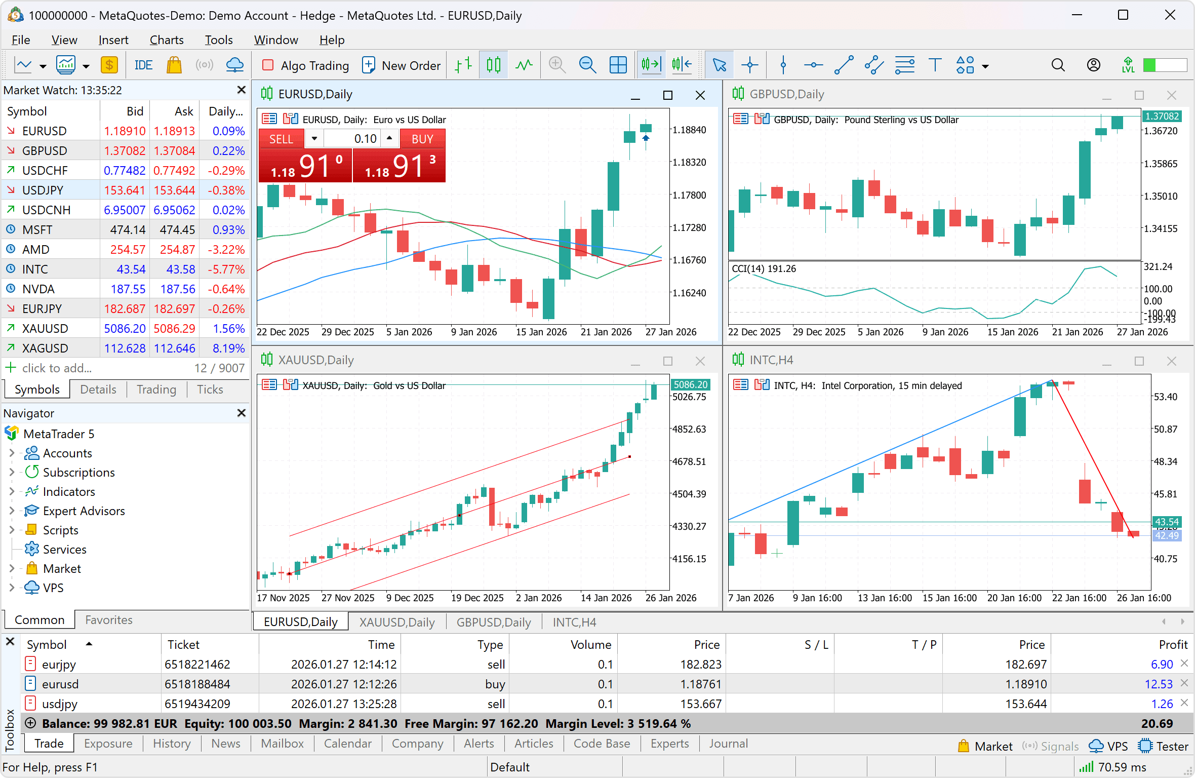 MetaTrader 5 데스크톱의 차트와 주문 관리 화면